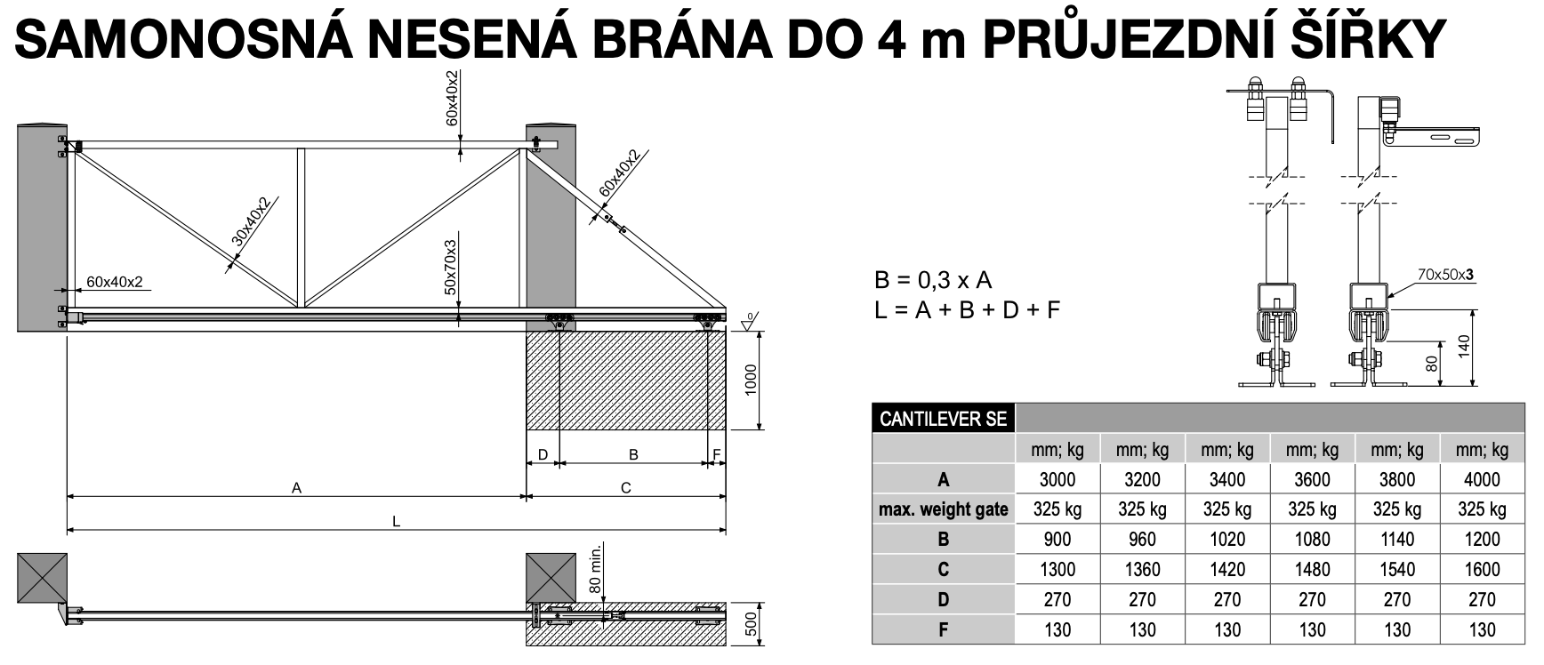 do 4m:325kg